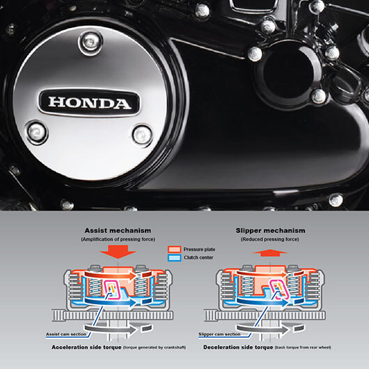 ASSIST AND SLIPPER CLUTCH