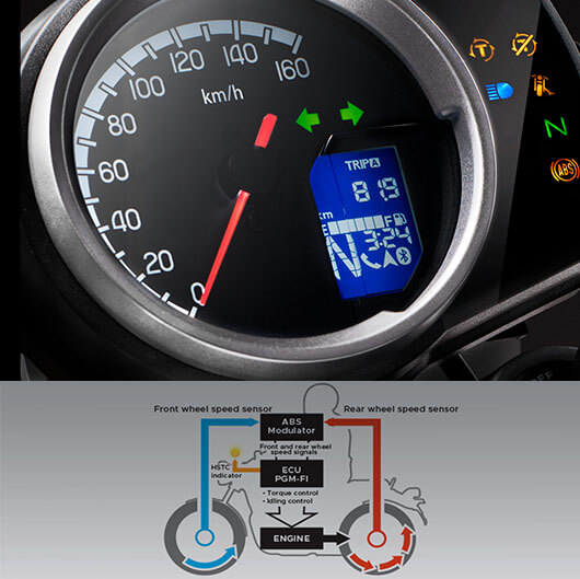 Honda SELECTABLE TORQUE CONTROL